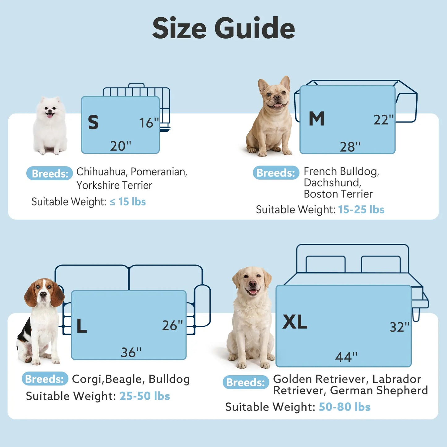 MIXJOY Premium Cooling Mat for Dogs of All Sizes - Q-Max > 0.5 Instant Temperature Reduction, Machine Washable, Snag Resistant, Anti-Slip Design for Indoor and Outdoor Use - Blue