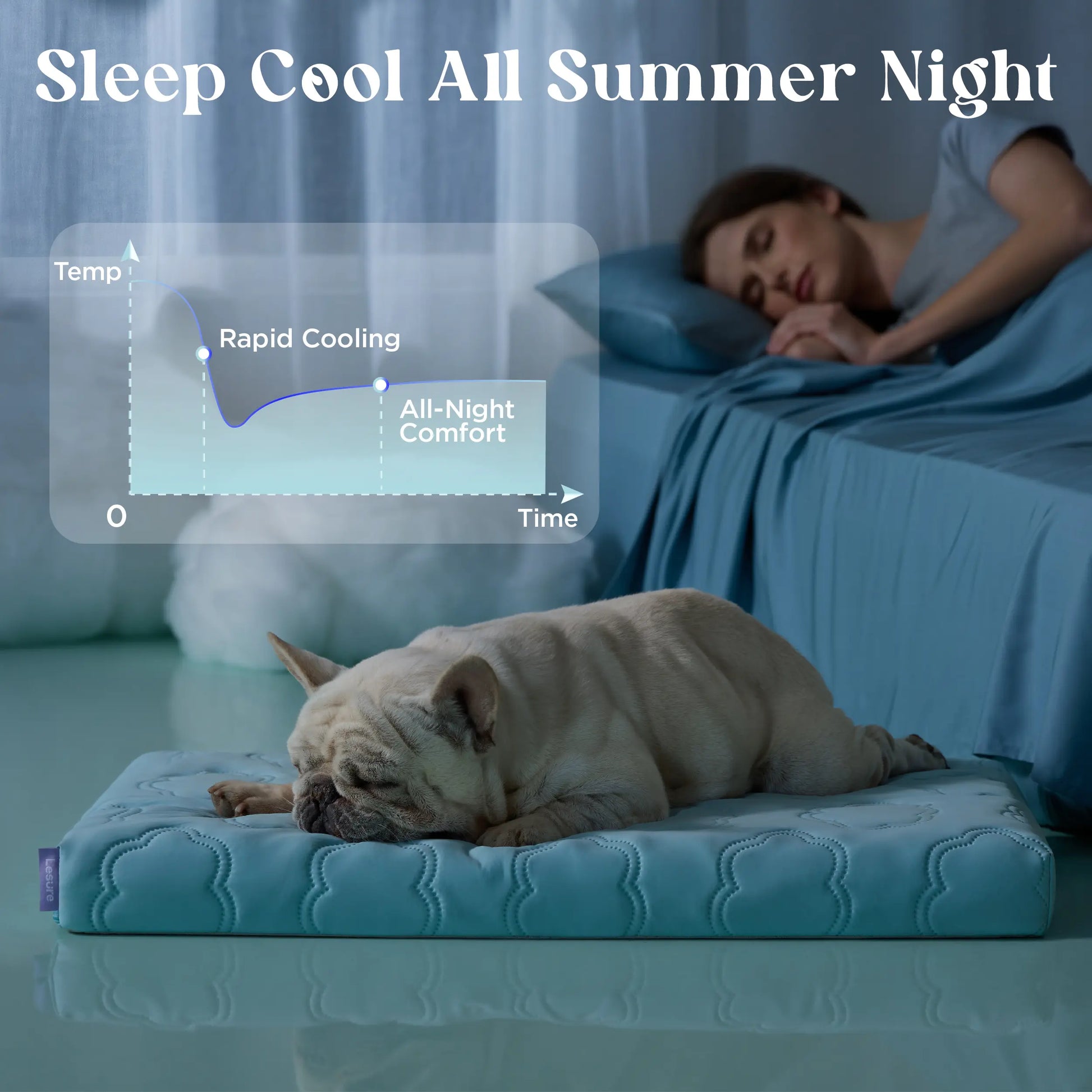Lesure Orthopedic Dog Cooling Mat - Q-Max > 0.5 with Washable Cover and Non-Slip Egg Crate Foam for Extra Large Dogs