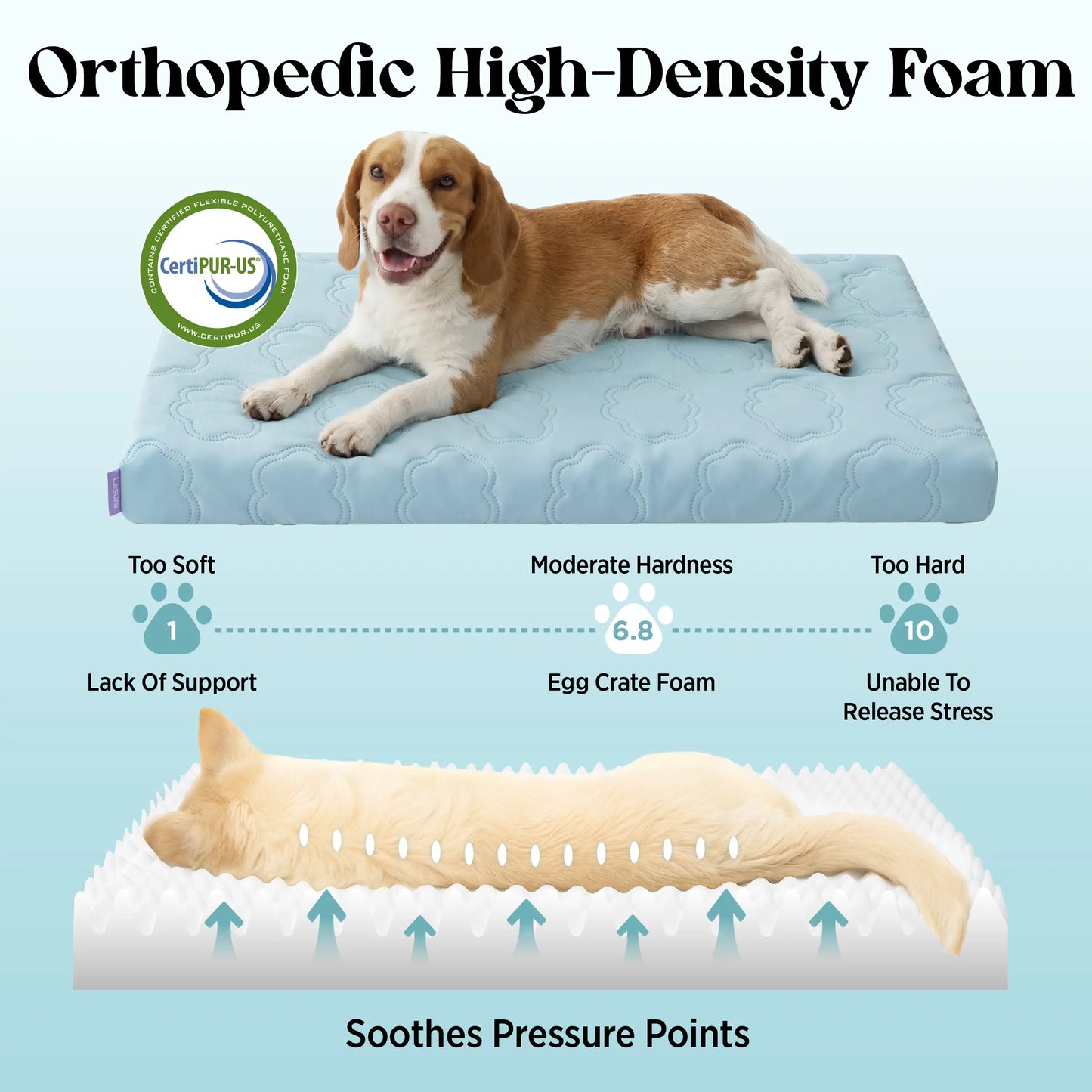 Lesure Orthopedic Dog Cooling Mat - Q-Max > 0.5 with Washable Cover and Non-Slip Egg Crate Foam for Extra Large Dogs