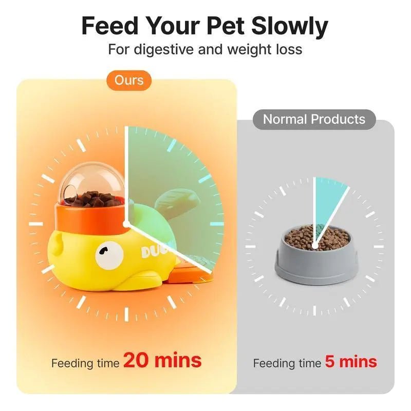 Yellow Duck Food Dispensing Cat Toy - Interactive Boredom Relief Wand for Cats and Dogs, Durable Slow Feeder and Snack Puzzle, Ideal Gift for Pet Lovers