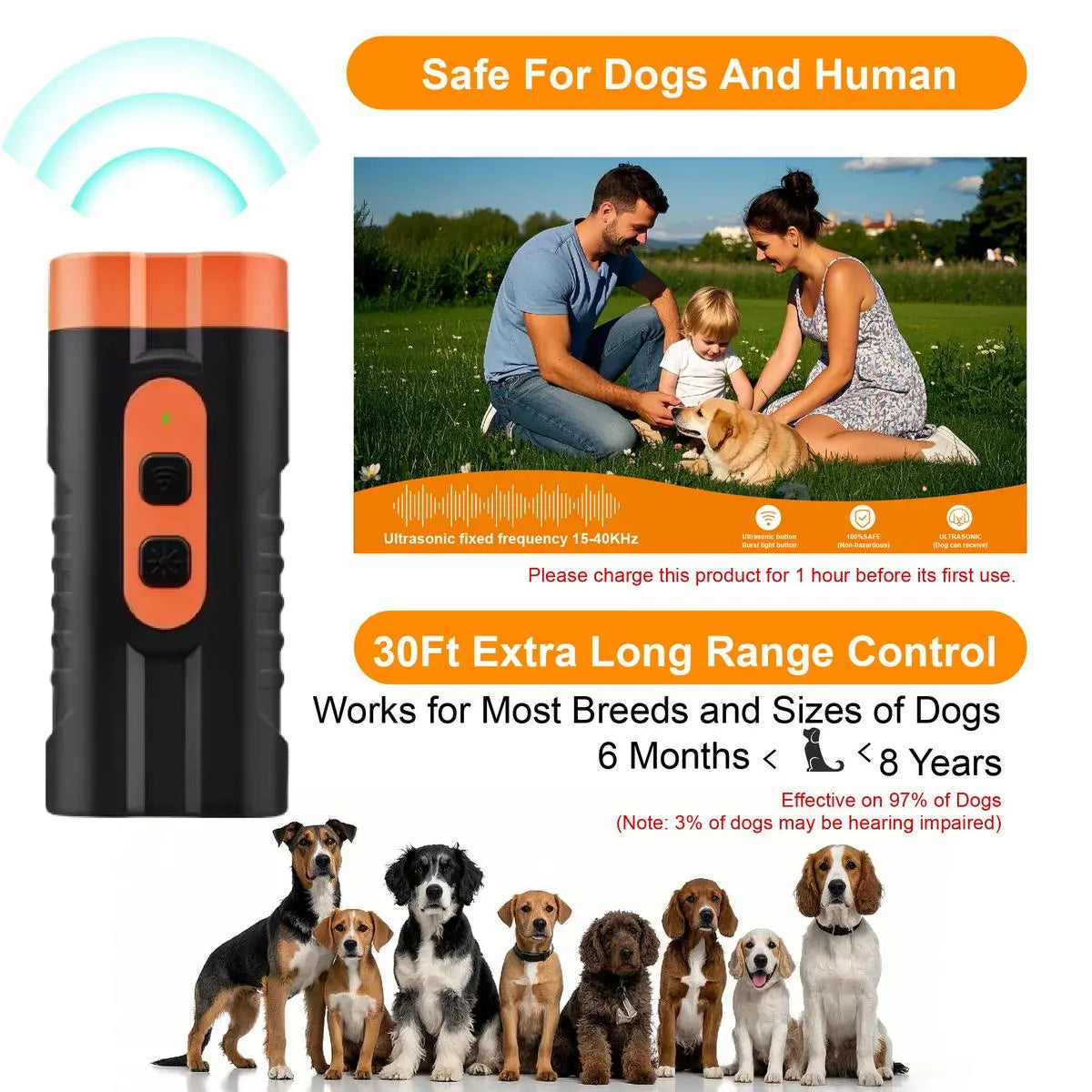 Upgraded Dual-Headed Ultrasonic Dog Repeller and Bark Stopper Flashlight - Rechargeable Portable Device for Effective Pet Barking Control, Essential for Dog Walkers and Pet Enthusiasts