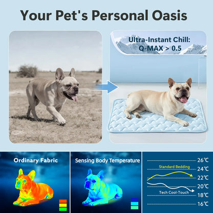 MIXJOY Premium Cooling Mat for Dogs of All Sizes - Q-Max > 0.5 Instant Temperature Reduction, Machine Washable, Snag Resistant, Anti-Slip Design for Indoor and Outdoor Use - Blue