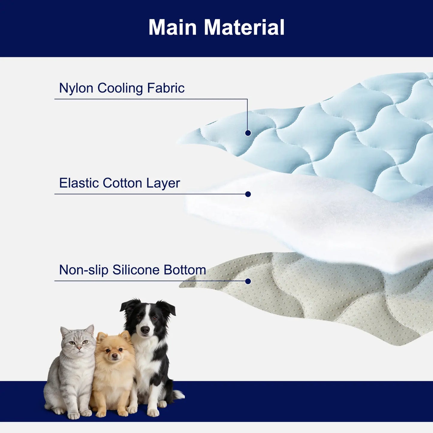 MIXJOY Premium Cooling Mat for Dogs of All Sizes - Q-Max > 0.5 Instant Temperature Reduction, Machine Washable, Snag Resistant, Anti-Slip Design for Indoor and Outdoor Use - Blue