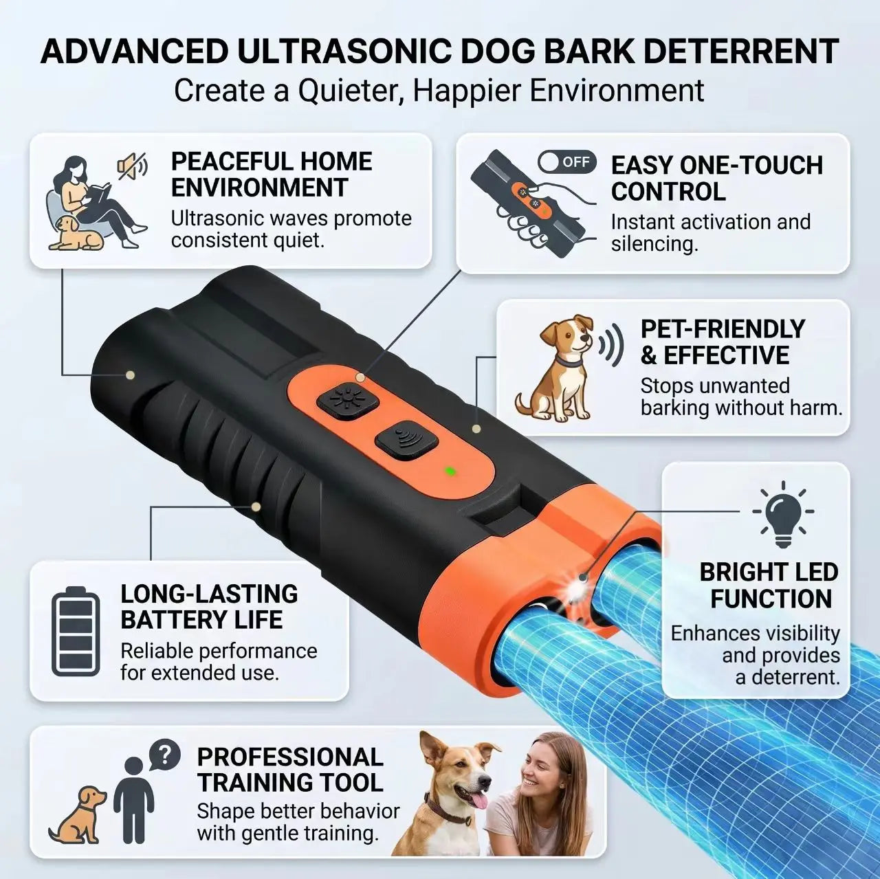 Ultrasonic Dog Barking Deterrent Training Tool - Rechargeable Usb-Charged, Dual Emitter, 50Ft Range, 25Khz Frequency, Flashlight, Portable Grip, Kit Included for Indoor & Outdoor Dog Behavior Control,Summervibes